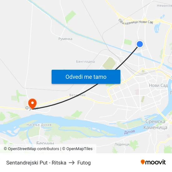 Sentandrejski Put - Ritska to Futog map