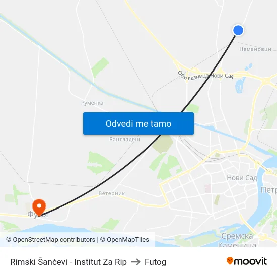 Rimski Šančevi - Institut Za Rip to Futog map