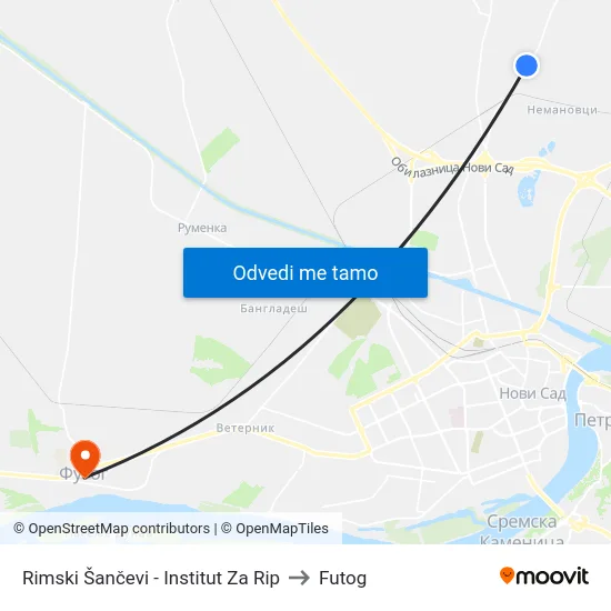 Rimski Šančevi - Institut Za Rip to Futog map