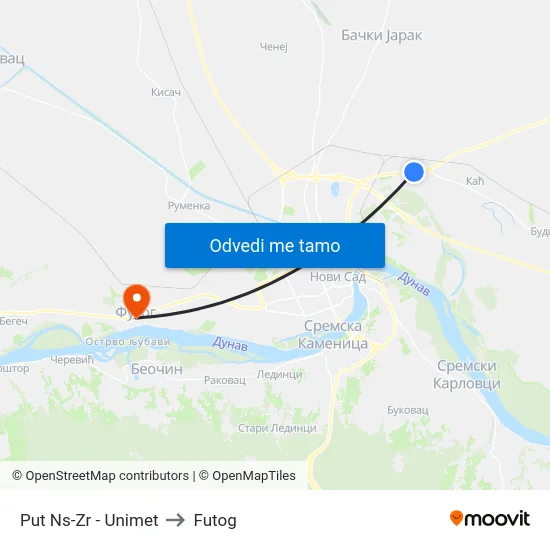 Put Ns-Zr - Unimet to Futog map