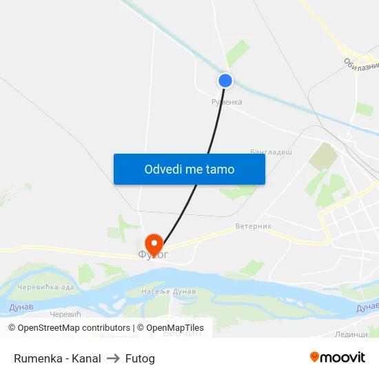 Rumenka - Kanal to Futog map