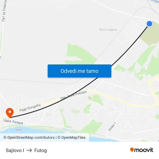 Sajlovo I to Futog map