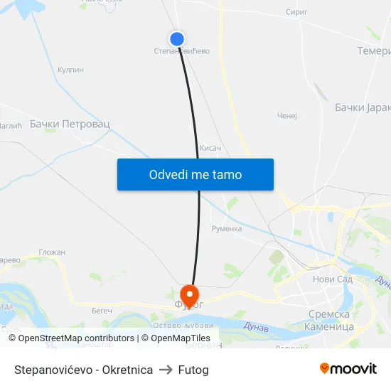 Stepanovićevo - Okretnica to Futog map