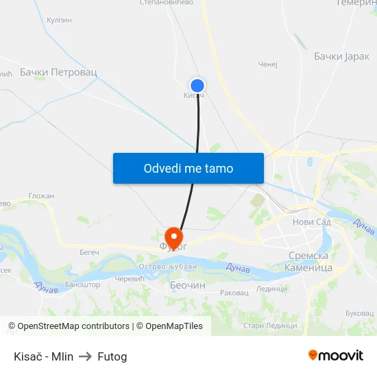 Kisač - Mlin to Futog map