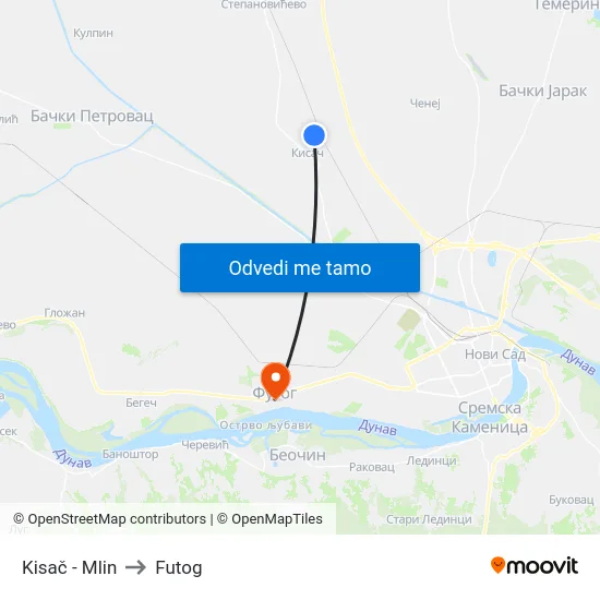 Kisač - Mlin to Futog map