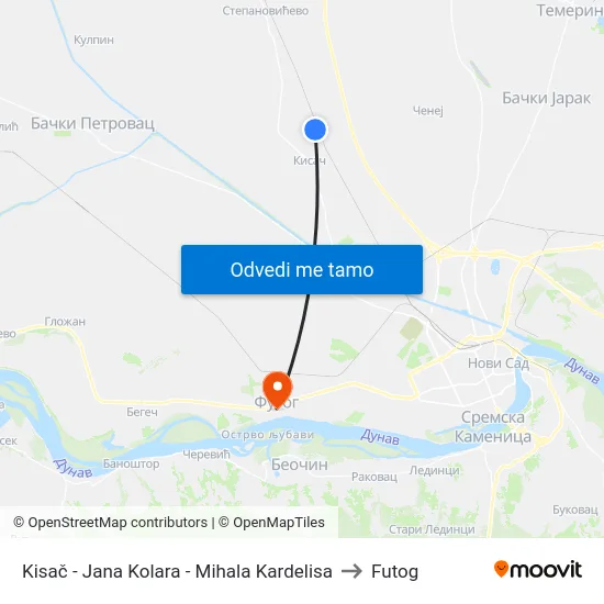 Kisač - Jana Kolara - Mihala Kardelisa to Futog map