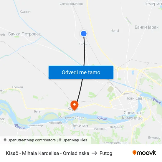 Kisač - Mihala Kardelisa - Omladinska to Futog map
