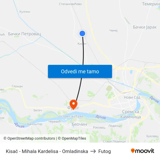 Kisač - Mihala Kardelisa - Omladinska to Futog map