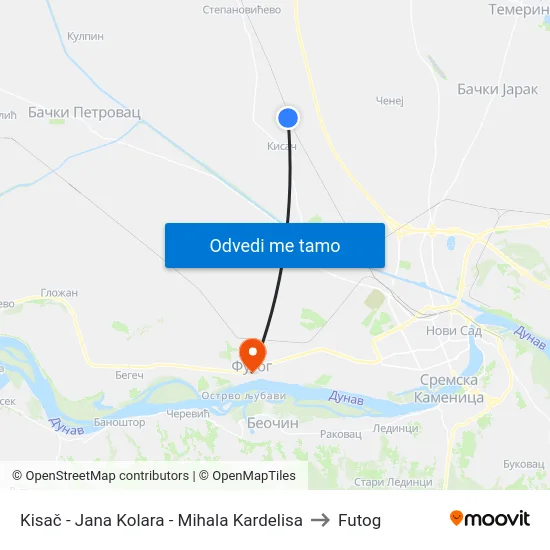 Kisač - Jana Kolara - Mihala Kardelisa to Futog map