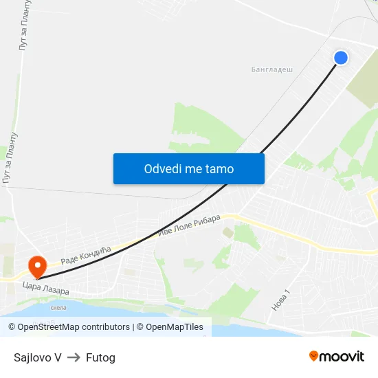 Sajlovo V to Futog map