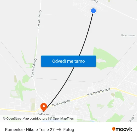 Rumenka - Nikole Tesle 27 to Futog map