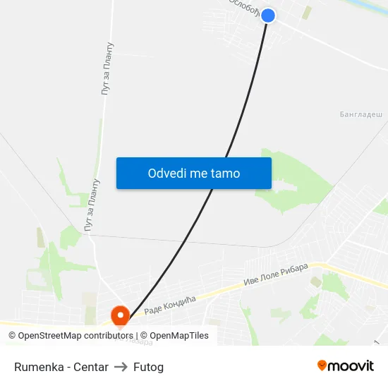 Rumenka - Centar to Futog map