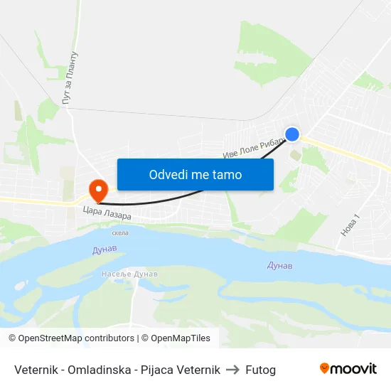 Veternik - Omladinska - Pijaca Veternik to Futog map