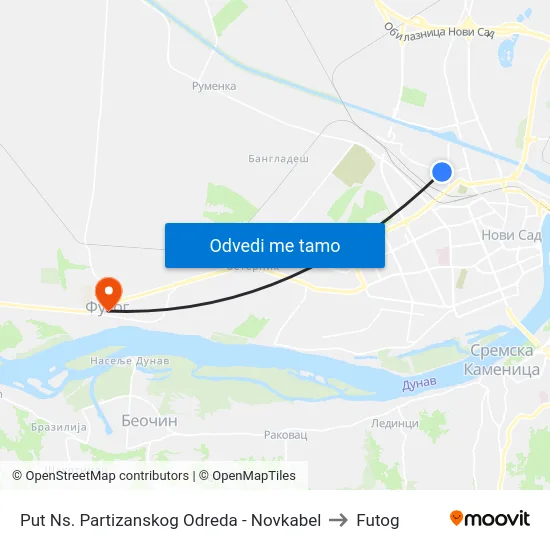 Put Ns. Partizanskog Odreda - Novkabel to Futog map