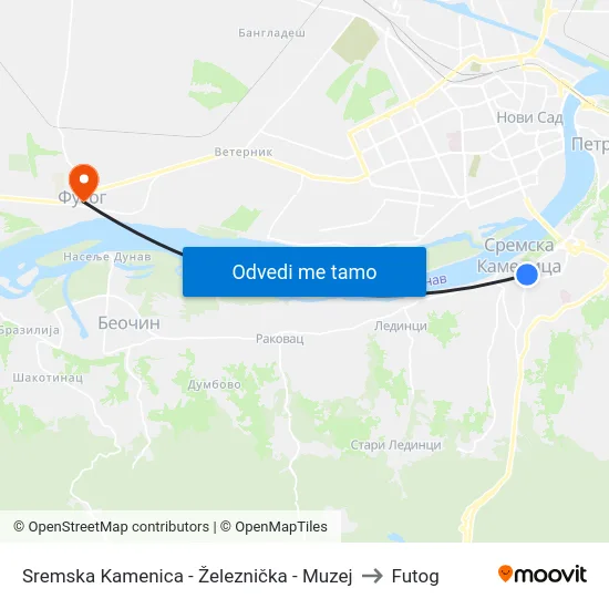 Sremska Kamenica - Železnička - Muzej to Futog map