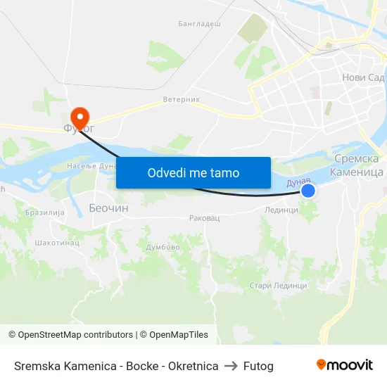 Sremska Kamenica - Bocke - Okretnica to Futog map