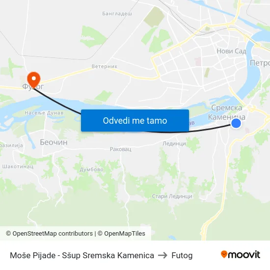 Moše Pijade - Sšup Sremska Kamenica to Futog map