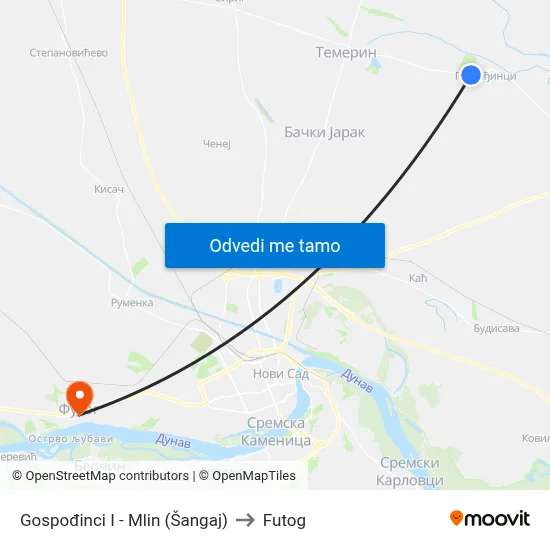 Gospođinci I - Mlin (Šangaj) to Futog map