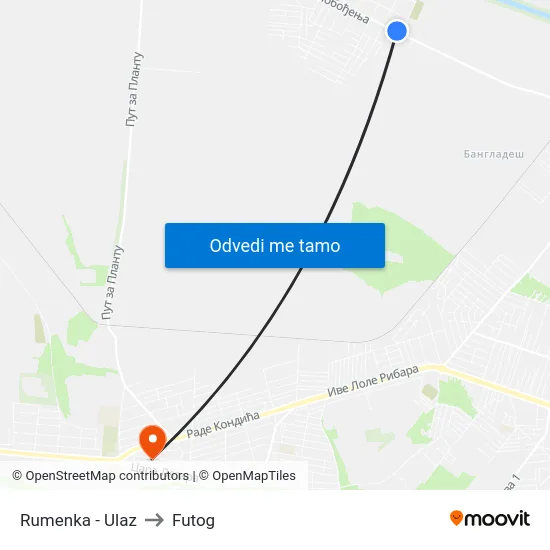 Rumenka - Ulaz to Futog map