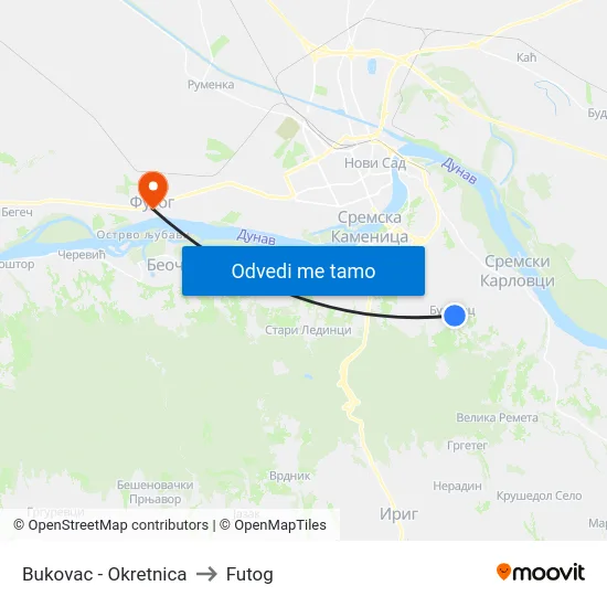Bukovac - Okretnica to Futog map