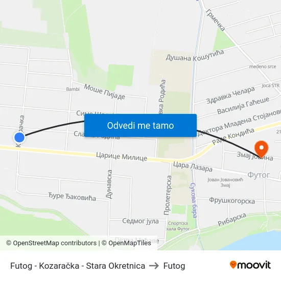 Futog - Kozaračka - Stara Okretnica to Futog map