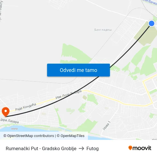 Rumenački Put - Gradsko Groblje to Futog map
