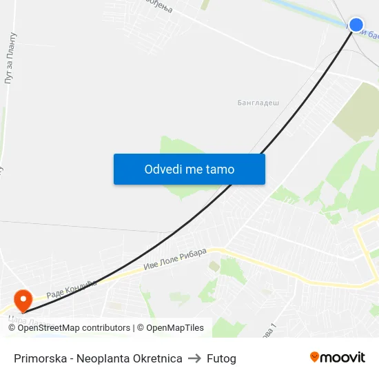 Primorska - Neoplanta Okretnica to Futog map