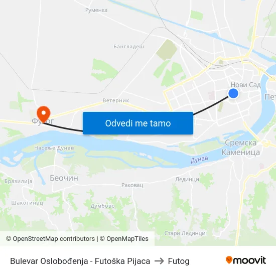 Bulevar Oslobođenja - Futoška Pijaca to Futog map