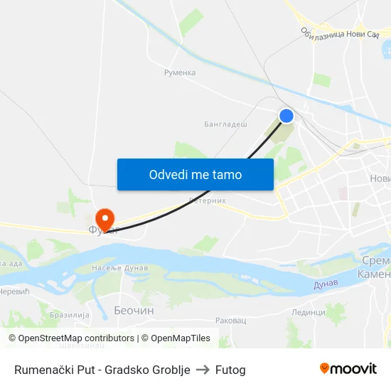 Rumenački Put - Gradsko Groblje to Futog map