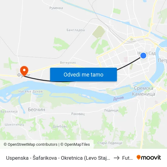 Uspenska - Šafarikova - Okretnica (Levo Stajalište) to Futog map