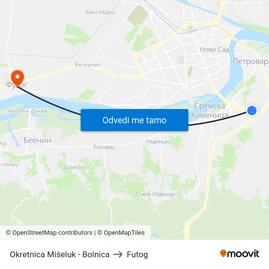 Okretnica Mišeluk - Bolnica to Futog map