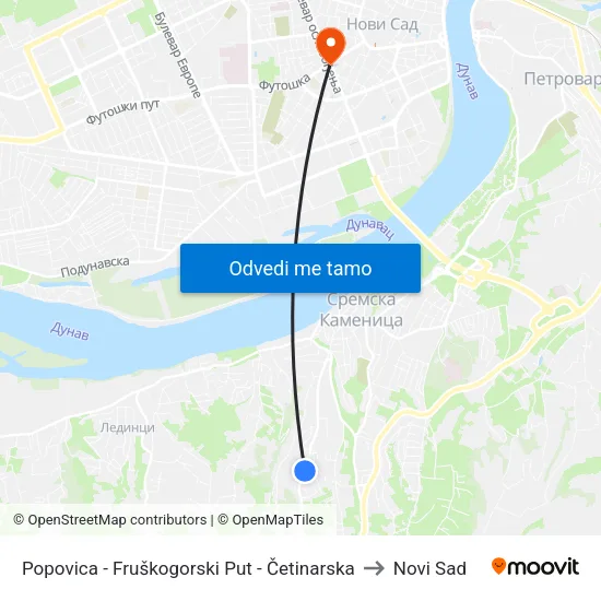 Popovica - Fruškogorski Put - Četinarska to Novi Sad map