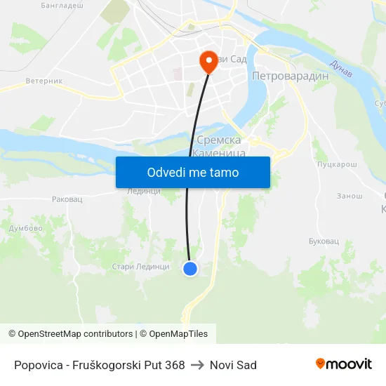 Popovica - Fruškogorski Put 368 to Novi Sad map
