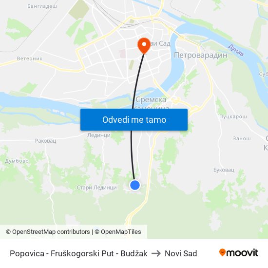 Popovica - Fruškogorski Put - Budžak to Novi Sad map