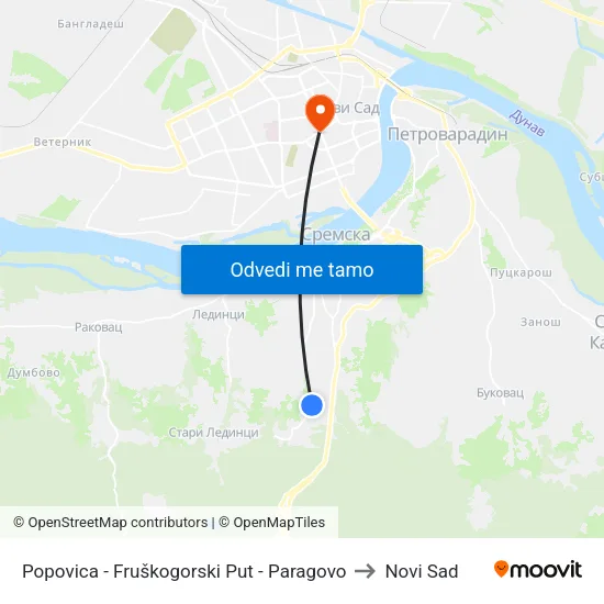 Popovica - Fruškogorski Put - Paragovo to Novi Sad map
