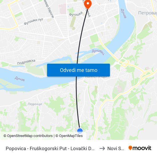 Popovica - Fruškogorski Put - Lovački Dom to Novi Sad map