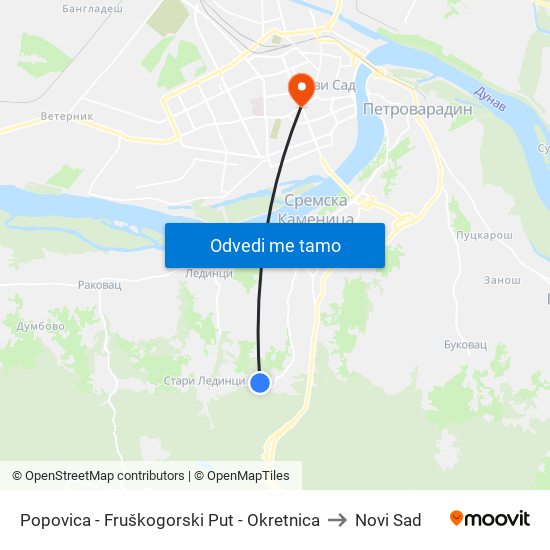 Popovica - Fruškogorski Put - Okretnica to Novi Sad map