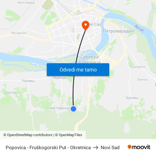 Popovica - Fruškogorski Put - Okretnica to Novi Sad map