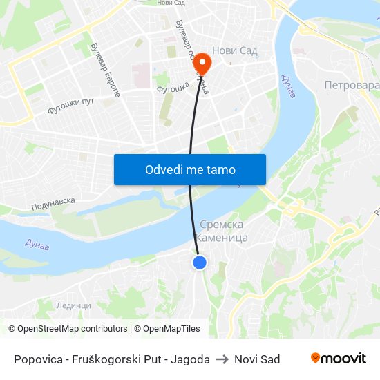 Popovica - Fruškogorski Put - Jagoda to Novi Sad map