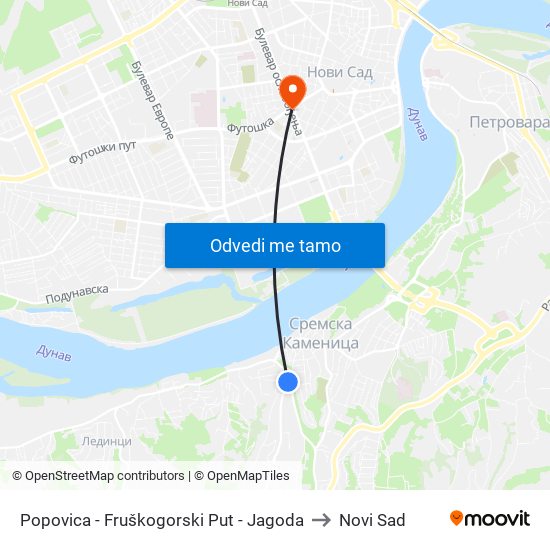 Popovica - Fruškogorski Put - Jagoda to Novi Sad map