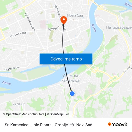 Sr. Kamenica - Lole Ribara - Groblje to Novi Sad map