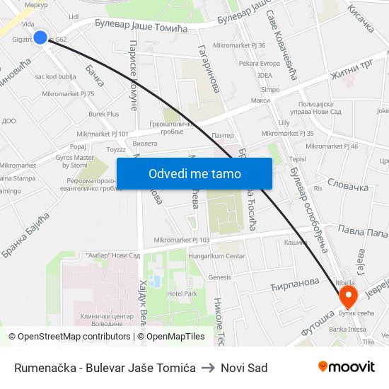 Rumenačka - Bulevar Jaše Tomića to Novi Sad map