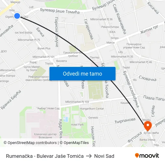 Rumenačka - Bulevar Jaše Tomića to Novi Sad map