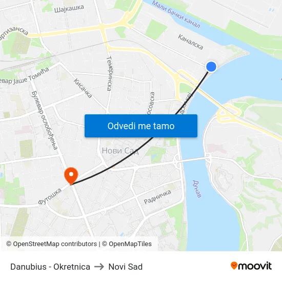 Danubius - Okretnica to Novi Sad map