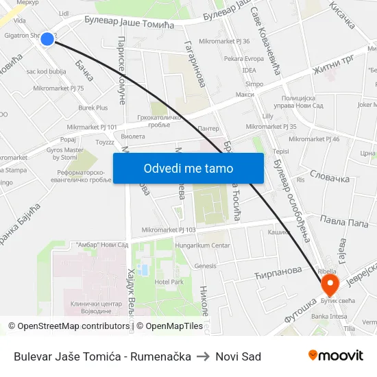 Bulevar Jaše Tomića - Rumenačka to Novi Sad map