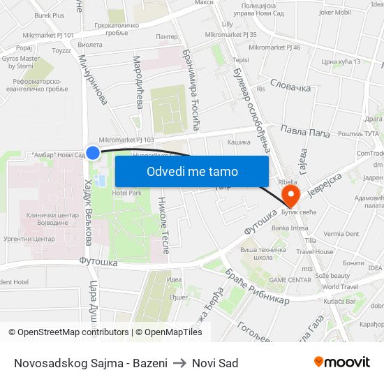 Novosadskog Sajma - Bazeni to Novi Sad map