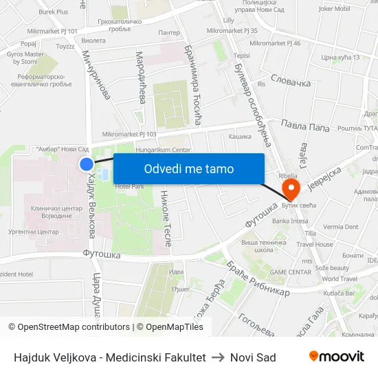 Hajduk Veljkova - Medicinski Fakultet to Novi Sad map