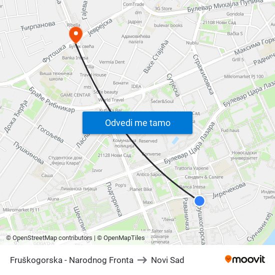 Fruškogorska - Narodnog Fronta to Novi Sad map