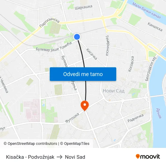 Kisačka - Podvožnjak to Novi Sad map
