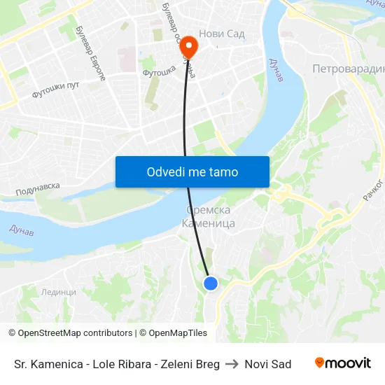 Sr. Kamenica - Lole Ribara - Zeleni Breg to Novi Sad map